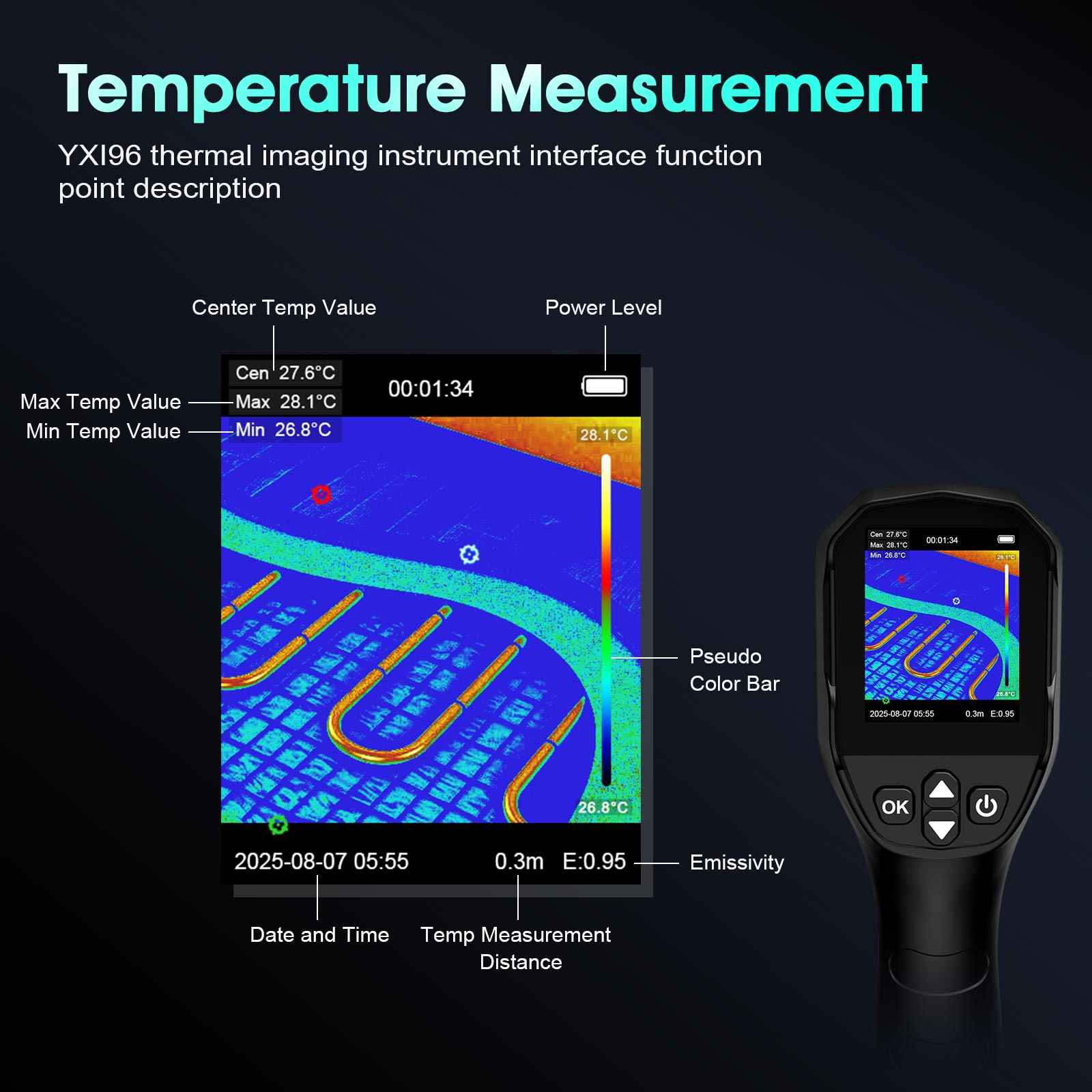 Thermal Imaging Camera Gun, In - đánh giá và giá Thermal Imaging Camera Pcb Repair