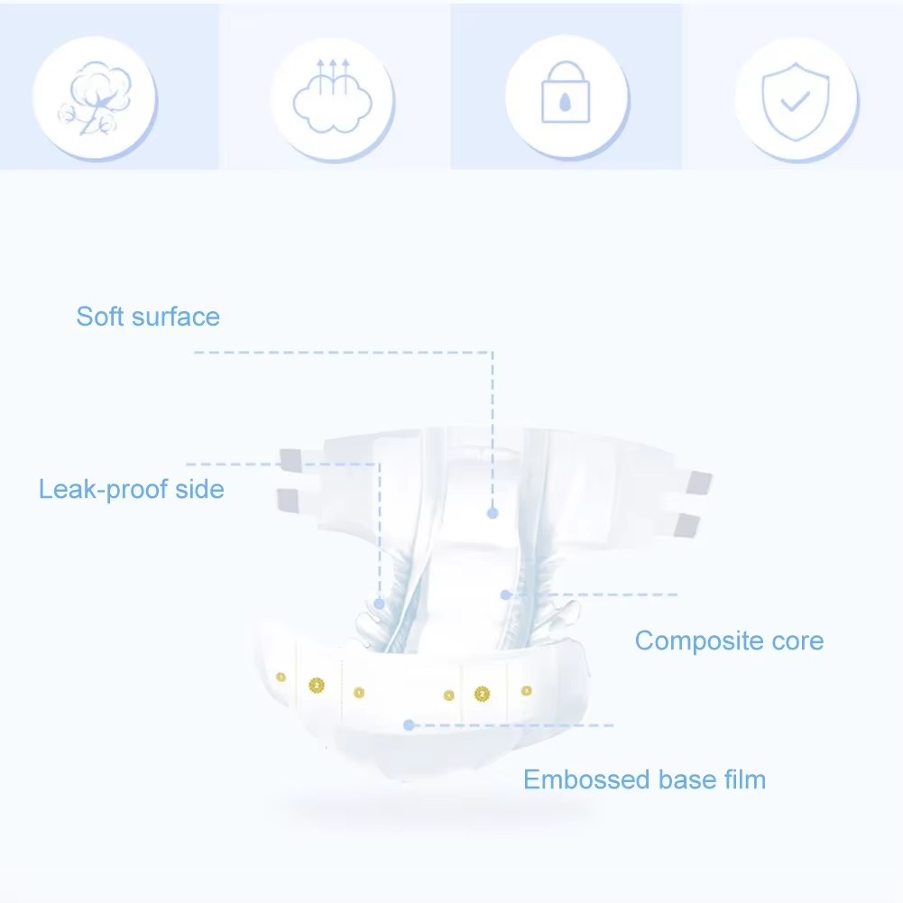 8-10Pcs/bag Adult Elderly Diap - đánh giá và giá Medical Supplies